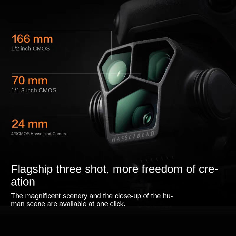 DJI Mavic 3 Pro three-shot Hasselblad camera module close-up