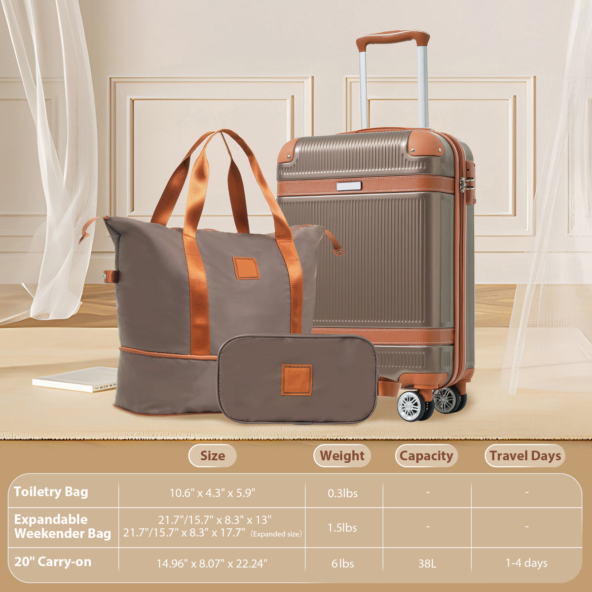 Gray hardshell carry-on suitcase with copper handle and trim, with matching duffle bag